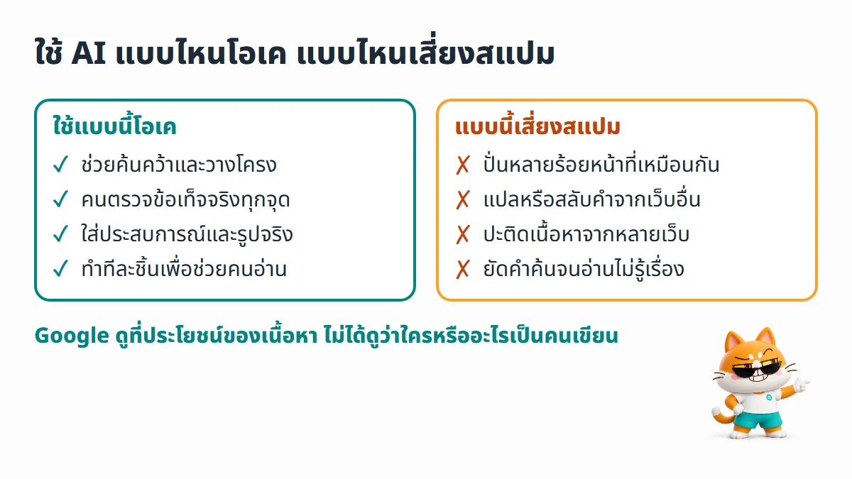 ไดอะแกรมเทียบการใช้ AI เขียนบทความที่โอเค เช่น ช่วยค้นคว้าและให้คนตรวจข้อเท็จจริง กับแบบที่เสี่ยงสแปม เช่น ปั่นหลายร้อยหน้าที่เหมือนกันหรือแปลจากเว็บอื่น