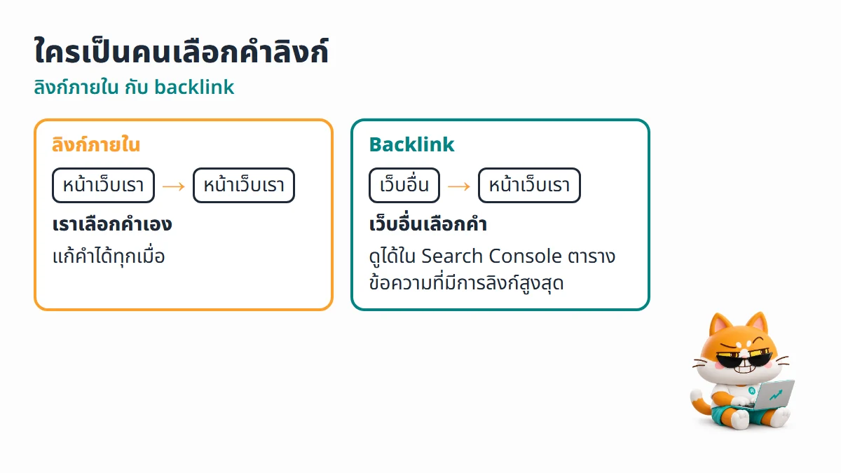 เทียบลิงก์ภายในที่เราเลือกคำลิงก์เองและแก้ได้ กับ backlink ที่เว็บอื่นเลือกคำ ซึ่งดูได้ในตารางข้อความที่มีการลิงก์สูงสุดของ Search Console