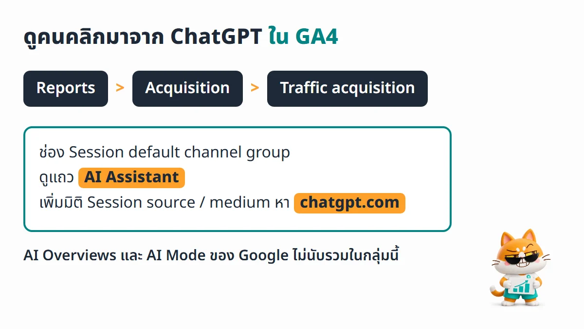 เส้นทางเมนูใน Google Analytics 4 จาก Reports ไป Acquisition ไป Traffic acquisition แล้วดูแถว AI Assistant และแหล่งที่มา chatgpt.com