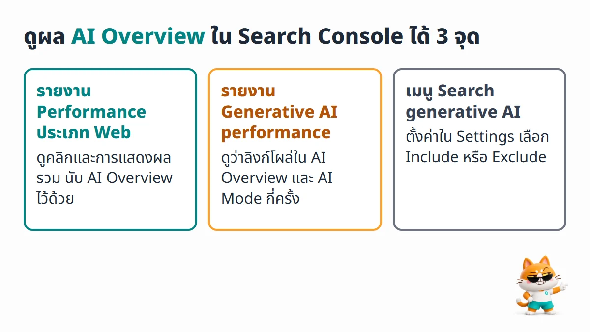 สามจุดใน Search Console ที่ใช้ดูและควบคุมการแสดงผลใน AI Overview