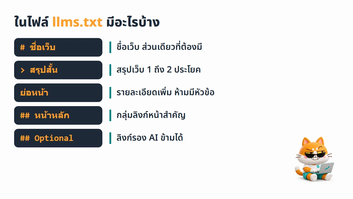 โครงสร้างไฟล์ llms.txt เรียงจากชื่อเว็บ สรุปสั้น รายละเอียด กลุ่มลิงก์ และกลุ่ม Optional