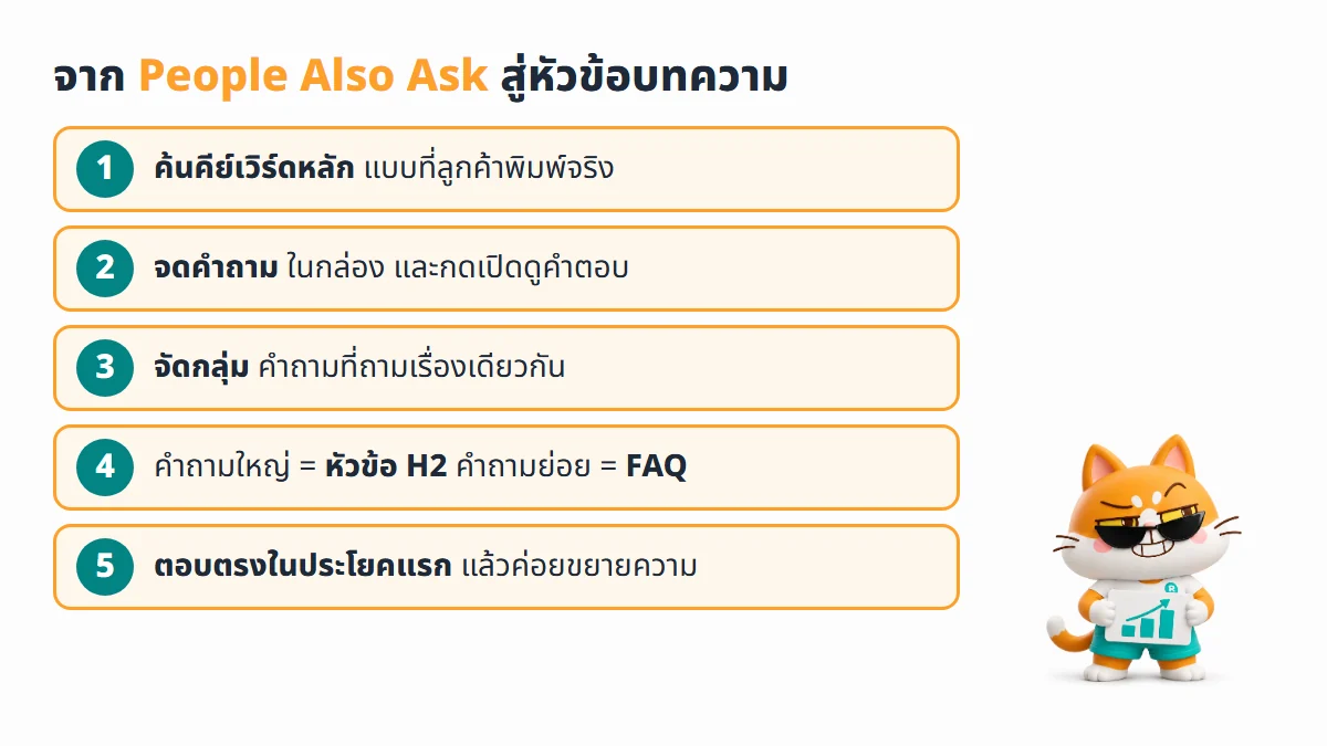 5 ขั้นใช้คำถามใน People Also Ask หาไอเดียคอนเทนต์ ตั้งแต่ค้นคีย์เวิร์ด จดคำถาม จัดกลุ่ม ทำเป็นหัวข้อและ FAQ จนถึงตอบตรงในประโยคแรก