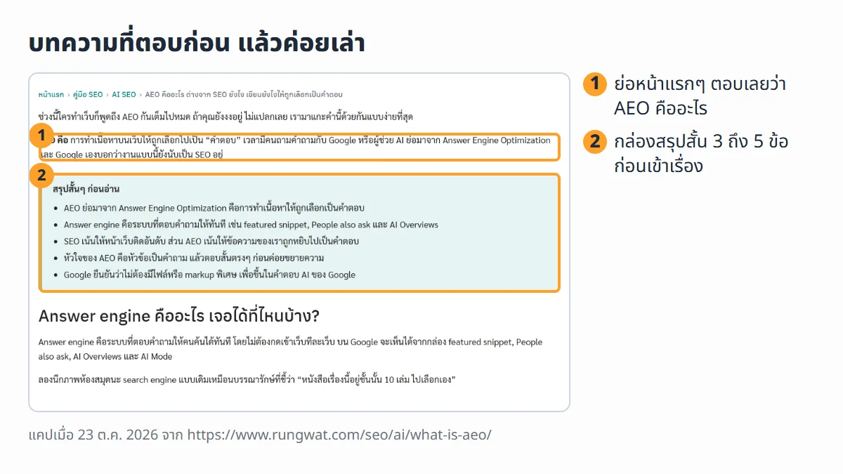 ภาพหน้าจอจริงจากบทความ AEO คืออะไร บน rungwat.com มีป้ายชี้ย่อหน้าที่ตอบว่า AEO คืออะไร และกล่องสรุปสั้นก่อนเข้าเรื่อง