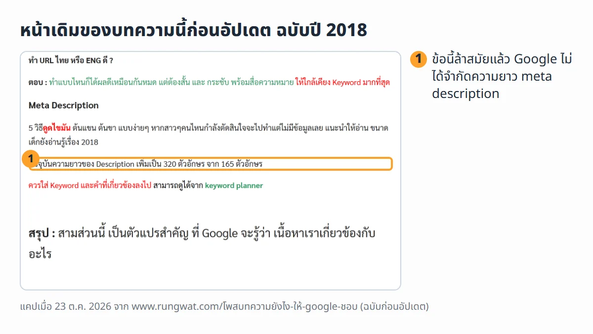 ภาพหน้าจอจริงของหน้าเดิมของบทความนี้ก่อนอัปเดต ฉบับปี 2018 ที่เขียนว่าความยาว Description เพิ่มเป็น 320 ตัวอักษร ซึ่งล้าสมัยแล้ว