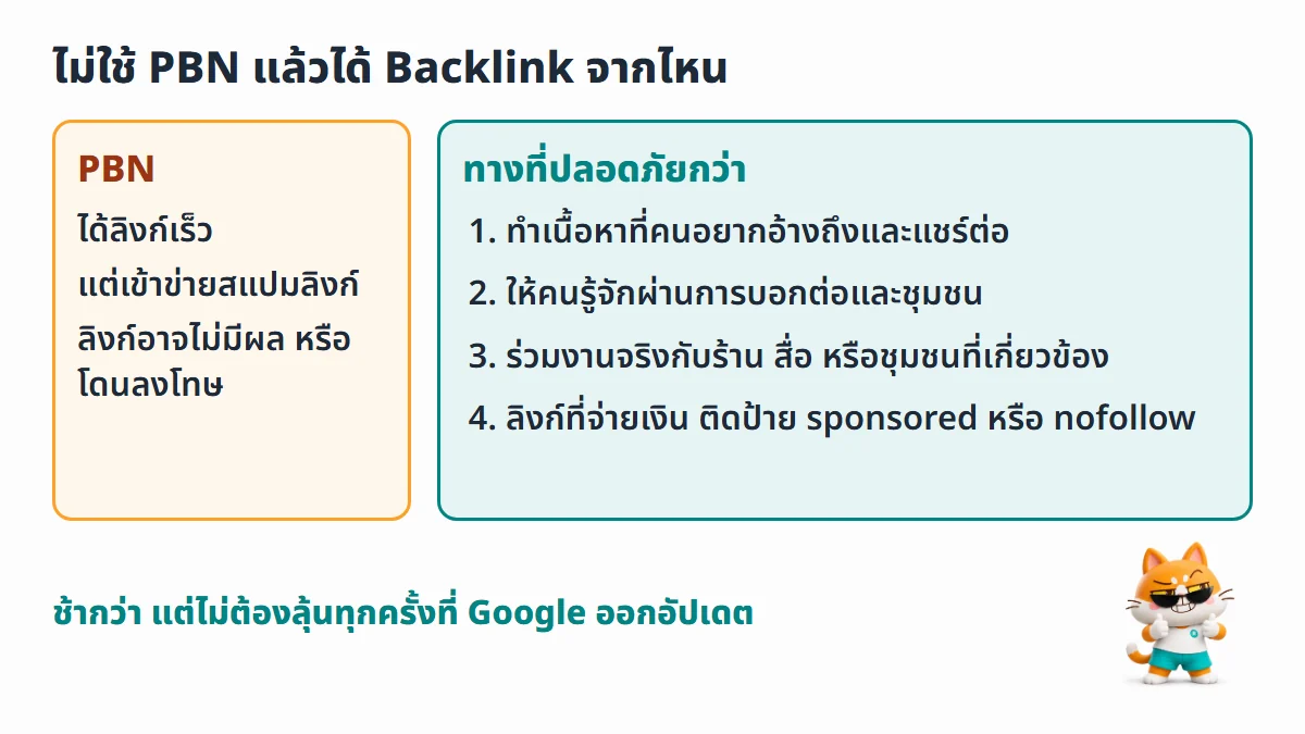 ภาพเทียบ PBN ที่ได้ลิงก์เร็วแต่เข้าข่ายสแปมลิงก์ กับทางที่ปลอดภัยกว่า 4 ข้อ ทำเนื้อหาที่คนอยากอ้างถึง บอกต่อและชุมชน ร่วมงานจริง และติดป้าย sponsored หรือ nofollow ให้ลิงก์ที่จ่ายเงิน