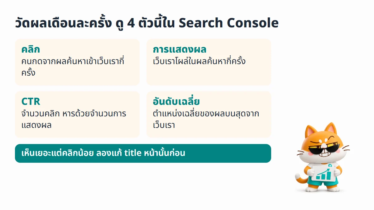 ตัวเลข 4 ตัวในรายงานผลการค้นหาของ Search Console คือ คลิก การแสดงผล CTR และอันดับเฉลี่ย พร้อมคำอธิบายสั้นๆ
