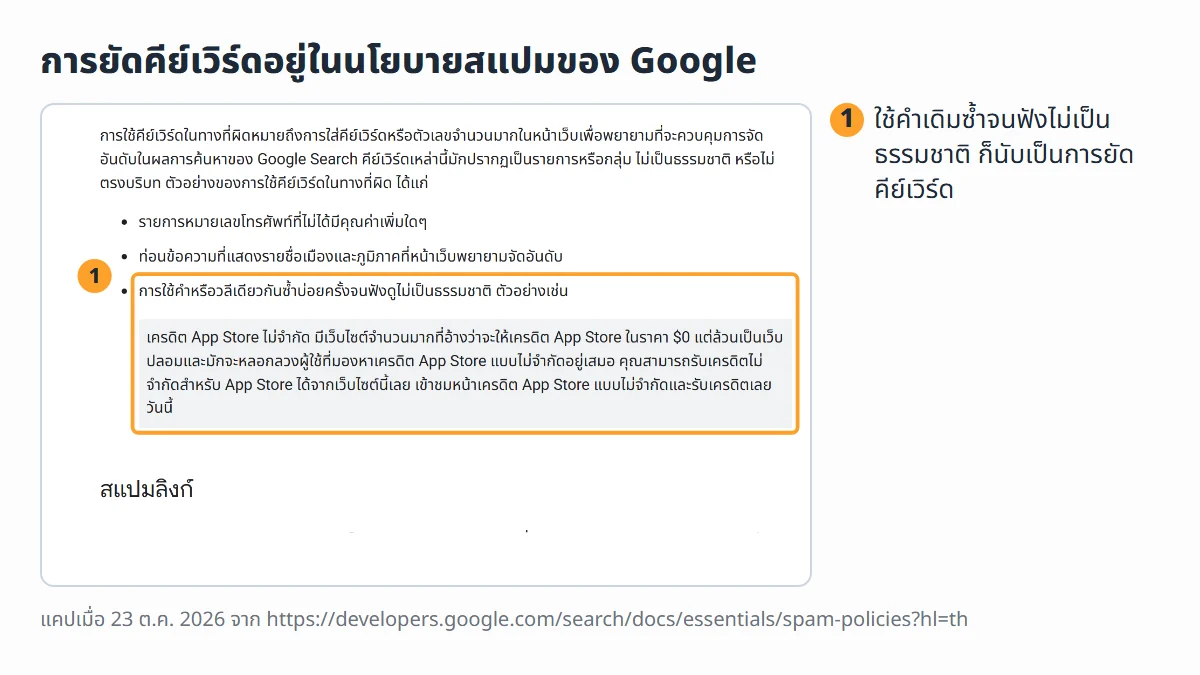 ภาพหน้าจอจริงจากนโยบายสแปมสำหรับ Google Web Search ฉบับภาษาไทย หัวข้อการใช้คีย์เวิร์ดในทางที่ผิด พร้อมตัวอย่างการใช้คำหรือวลีเดียวกันซ้ำบ่อยครั้งจนฟังดูไม่เป็นธรรมชาติ