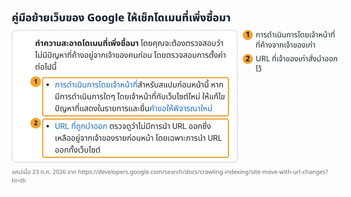 ภาพหน้าจอจริงจากคู่มือย้ายเว็บไซต์ของ Google ภาษาไทย หัวข้อทำความสะอาดโดเมนที่เพิ่งซื้อมา ให้เช็กการดำเนินการโดยเจ้าหน้าที่และ URL ที่ถูกนำออกที่ค้างจากเจ้าของเก่า