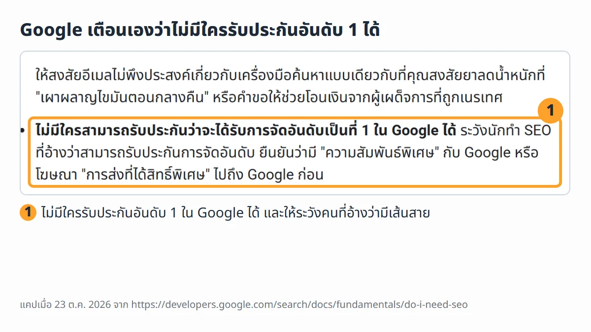 ภาพหน้าจอจริงจากหน้าคุณต้องการ SEO ไหม ของ Google ฉบับภาษาไทย ข้อความว่าไม่มีใครสามารถรับประกันว่าจะได้รับการจัดอันดับเป็นที่ 1 ใน Google ได้