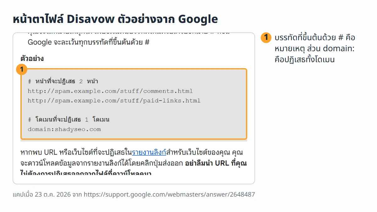 ภาพหน้าจอจริงจากหน้าช่วยเหลือ Search Console ภาษาไทย ตัวอย่างไฟล์ปฏิเสธลิงก์ มีบรรทัดหมายเหตุขึ้นต้นด้วยเครื่องหมาย # URL 2 หน้า และ domain นำหน้าชื่อโดเมน
