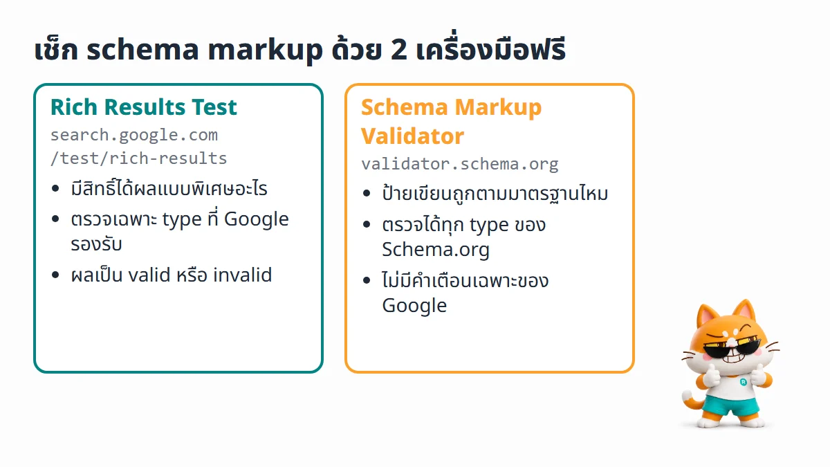 เทียบเครื่องมือ Rich Results Test ที่ดูสิทธิ์ผลแบบพิเศษบน Google กับ Schema Markup Validator ที่ตรวจป้ายทุก type ตามมาตรฐาน Schema.org