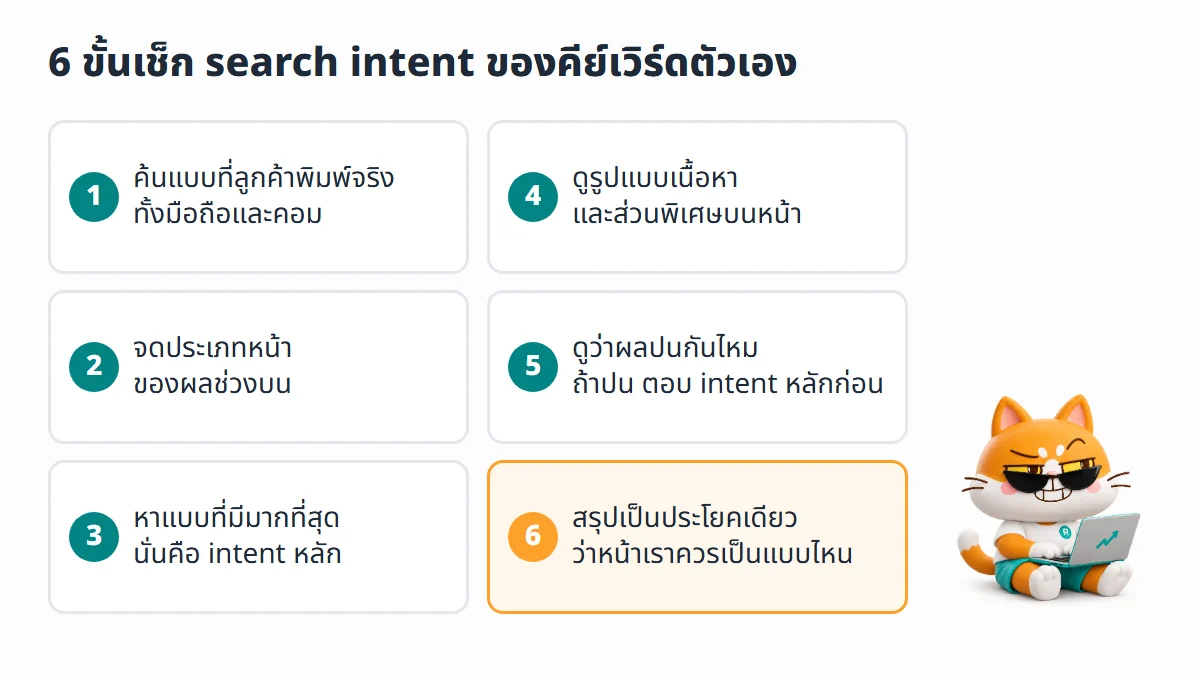 6 ขั้นเช็ก search intent ตั้งแต่ค้นแบบลูกค้า จดประเภทหน้า หาแบบที่มีมากที่สุด ดูรูปแบบเนื้อหา ดูว่าผลปนกันไหม จนถึงสรุปเป็นประโยคเดียว